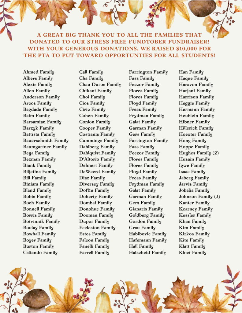 A Great Big Thank YOU to all the families that donated to our stress free Fundtober Fundraiser!  With your Generous Donations, we raised $10,000 for the PTA to put toward opportunities for all students!  (Then there are two pages with four columns each, with surnames for the families.  