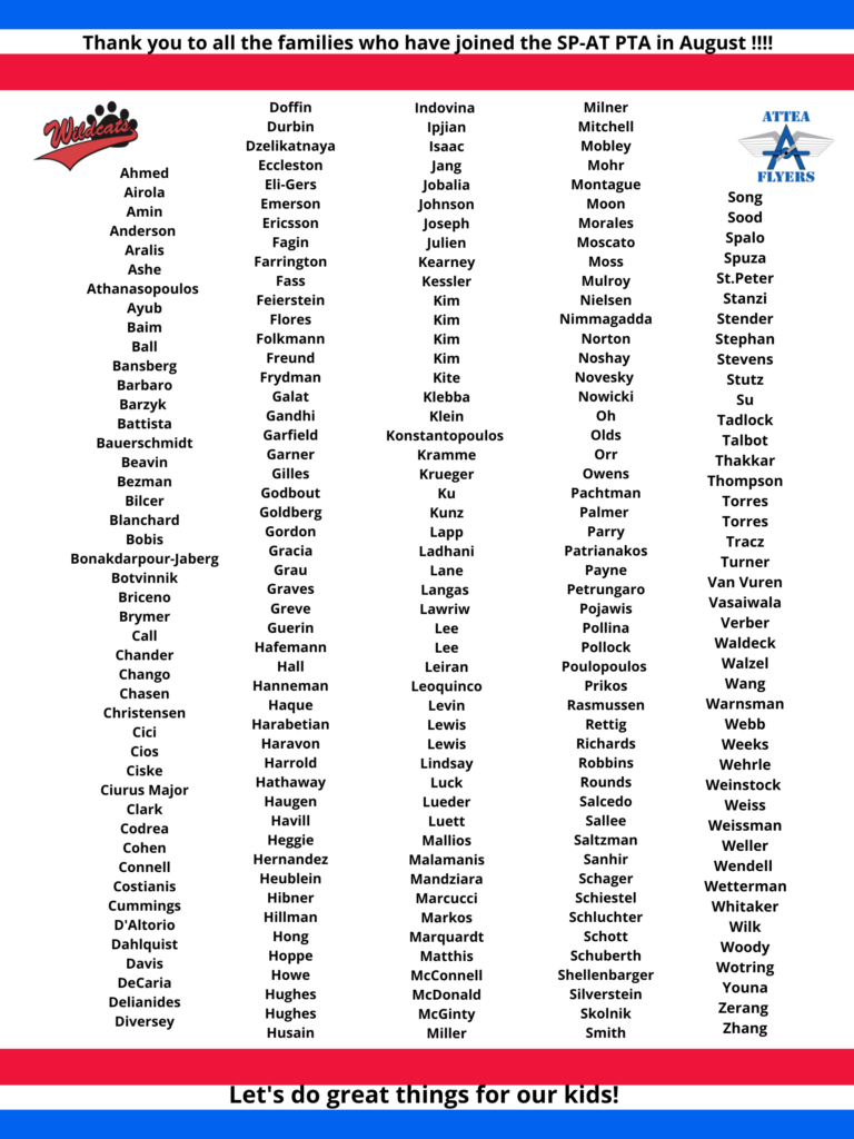 Thank you to all the families who have joine the SP-AT PTA in August!!!!

(List of last names follow.)

Let's Do Great things for our kids! 
